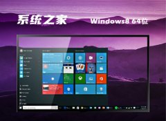 ϵͳ֮win8.1 64λرv2023.12